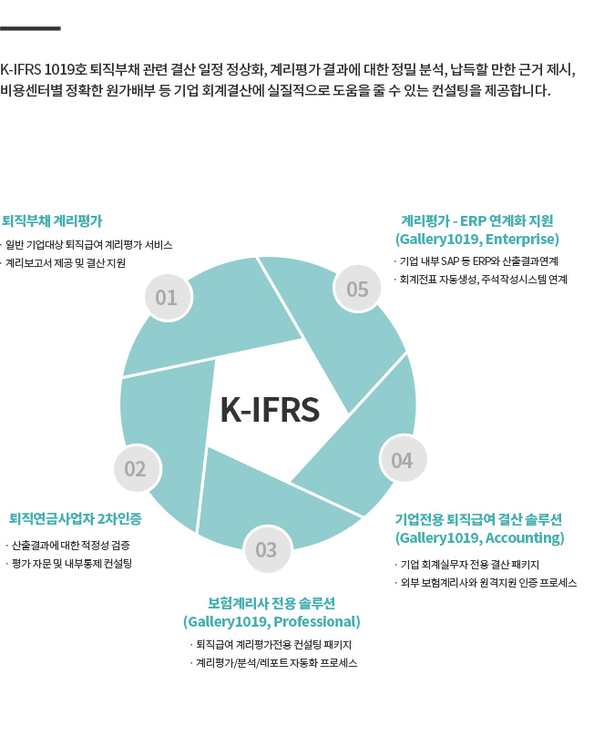 BusinessArea-KIFRS[4].jpg